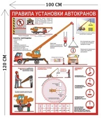 Стенд Правила установки автокранов 120х100см (1 плакат)