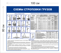 Схемы строповки грузов ССГ25