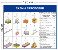 Схемы строповки кирпича ССГ14