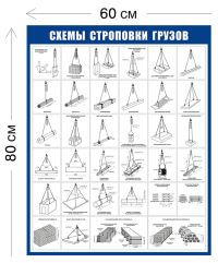 Схемы строповки грузов ССГ11