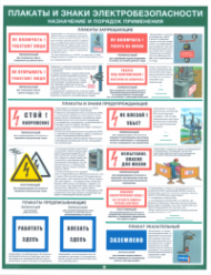 Плакат Плакаты и знаки электробезопасности. Назначение и порядок применения, 1 лист 46,5х60 см