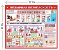 Стенд Пожарная безопасность детский 100х120см (6 плакатов)