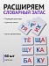 Карточки развивающие Слоги (пластик)