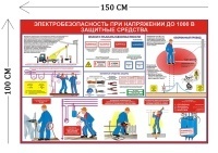 Стенд Электробезопасность при напряжении до 1000 V 100х150см (1 плакат)