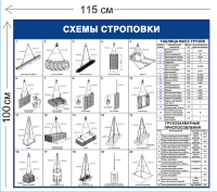 Схемы строповки грузов ССГ09