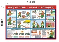 Стенд Подготовка и спуск в колодец 150х100см (10 плакатов)