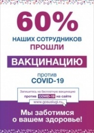 Плакат 60% наших сотрудников прошли вакцинацию против COVID-19, 1 лист