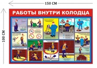 Стенд охраны труда Работы внутри колодца 150х100см (13 плакатов)
