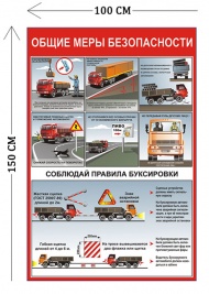 Стенд Общие меры безопасности 150х100см (7 плакатов)