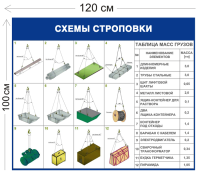 Схемы строповки ящиков ССГ13