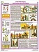 Комплект плакатов Безопасность работ в газовом хозяйстве, 4 листа 46,5х60 см