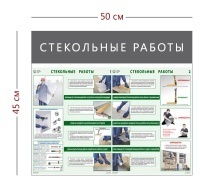 Стенд «Стекольные работы» (2 плаката)