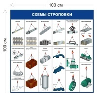 Схемы строповки насоса ССГ08