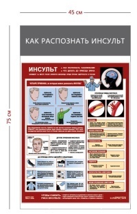 Стенд «Как распознать инсульт» (1 плакат)