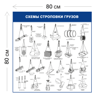 Схемы строповки плит ССГ31