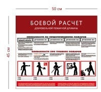 Стенд «Боевой расчет добровольной пожарной дружины» (1 плакат)