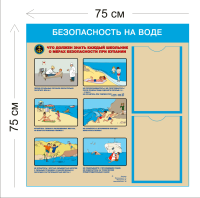 Стенд Безопасность на воде 75х75см (2 кармана А4 + 1 плакат)