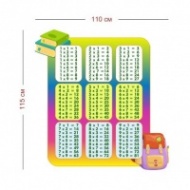 Стенд Таблица умножения для начальной школы 110х115 см