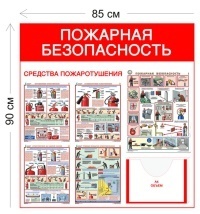 Стенд Пожарная безопасность 90х85см (1 объемный карман А4 + 5 плакатов)