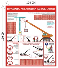 Стенд с правилами установки автокранов 120х100см (1 плакат)