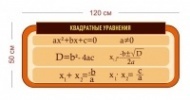 Стенд Квадратные уравнения 120х50 см