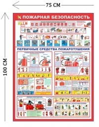 Стенд Пожарная безопасность 100х75см (4 плаката)