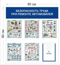 Стенд Безопасность труда при ремонте автомобиля 90х85см (1 объ. карман А4 + 5 плакатов)