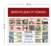 Стенд «Берегите дом от пожара» (1 плакат)