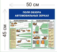 Стенд Поля обзора автомобильных зеркал 45х50см (2 плаката)