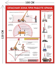 Стенд Опасная зона при работе крана 120х100см (1 плакат)