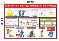 Стенд Установки с глухозаземляемой нейтралью 100х150см (1 плакат)