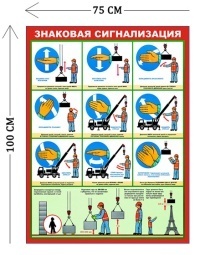 Стенд Знаковая сигнализация 100х75см (1 плакат)