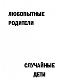 Мотивирующий постер Любопытные родители