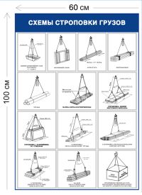 Схемы строповки грузов ССГ34