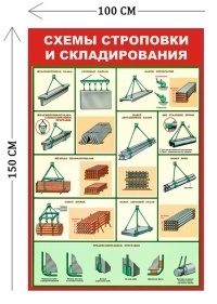 Стенд Схемы строповки и складирования. Железобетонная балка 150х100см (1 плакат)