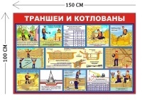 Стенд Траншеи и котлованы 150х100см (13 плакатов)