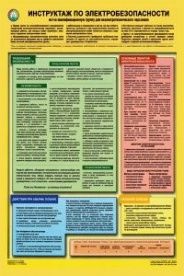 Плакат Инструктаж по электробезопасности на I-ю квалификационную группу для неэлектротехнического персонала, 1 лист 46,5х60 см