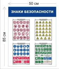 Стенд Знаки безопасности 85х50см (4 плаката)
