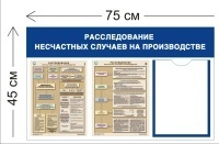 Стенд Расследование несчастных случаев на производстве 45х75см (1 карман А4 + 2 плаката)