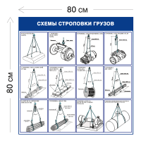 Схемы строповки листового металла ССГ29