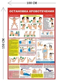 Стенд Остановка кровотечения 150х100см (1 плакат)