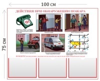 Стенд Действия при пожаре 75х100см (3 кармана А4 + 1 плакат)