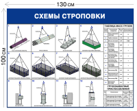 Схемы строповки грузов ССГ16 (цветная)