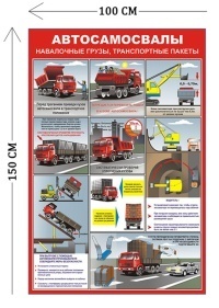 Стенд Автосамосвалы 150х100см (9 плакатов)