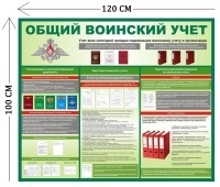 Стенд Воинский учет 100х120см (1 плакат)