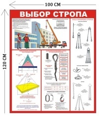 Стенд Выбор стропа 120х100см (1 плакат)