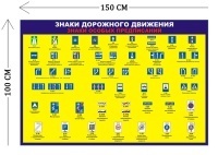 Стенд Знаки дорожного движения предписывающие 100х150см (1плакат)