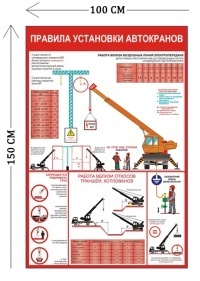 Стенд Правила установки автокранов на площадке 150х100см (1 плакат)