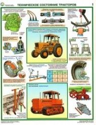Комплект плакатов Безопасность работ в сельском хозяйстве, 5 листов 46,5х60 см