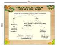 Стенд «Правописание безударных гласных в корне слова» (1 плакат)